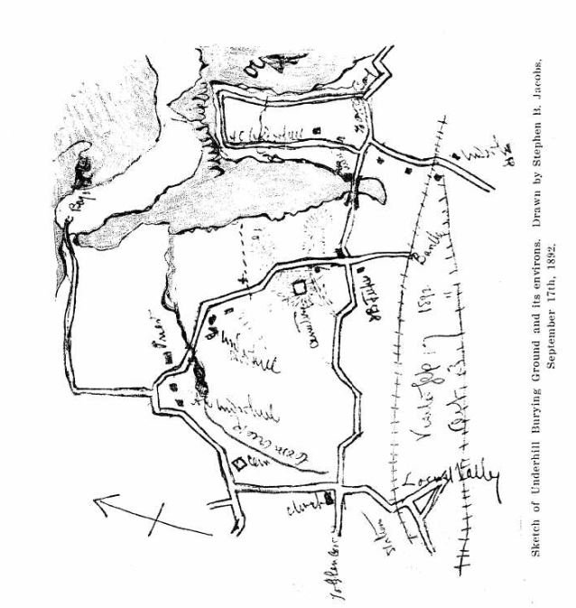 The Underhill Burying Ground Genealogy Resources